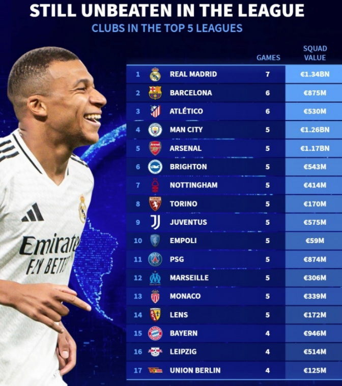 示了巨大的 示了巨大的