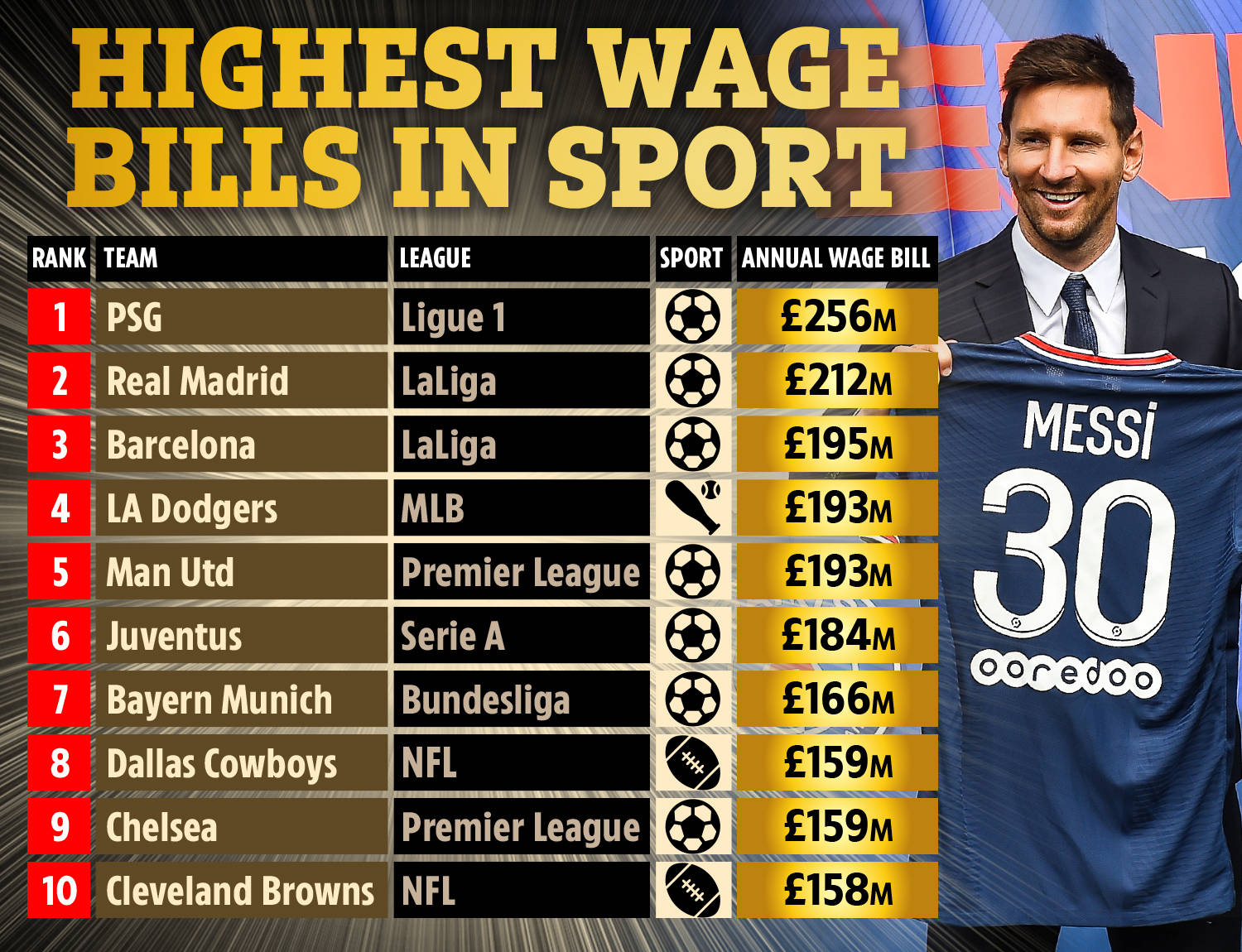 织承压过大 织承压过大